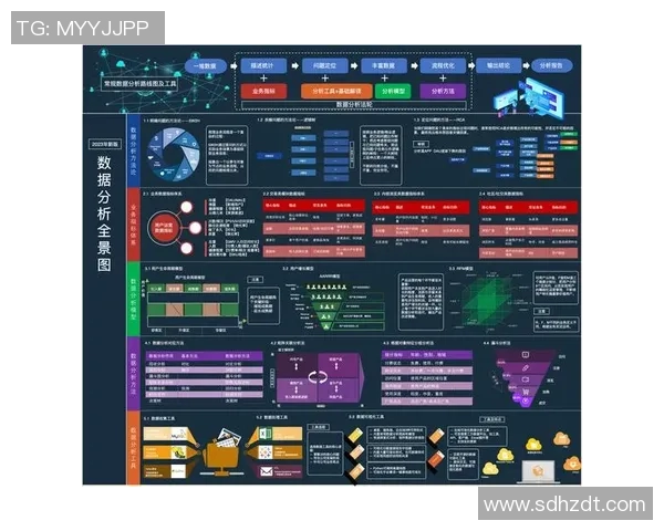 深入分析FPX战队近期状态与表现数据的全景解读